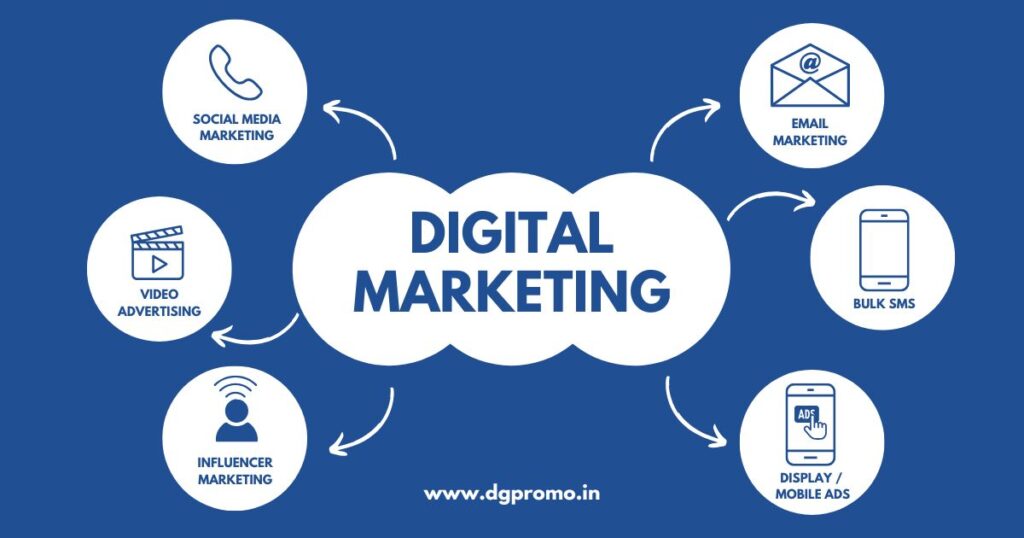 Digital Marketing